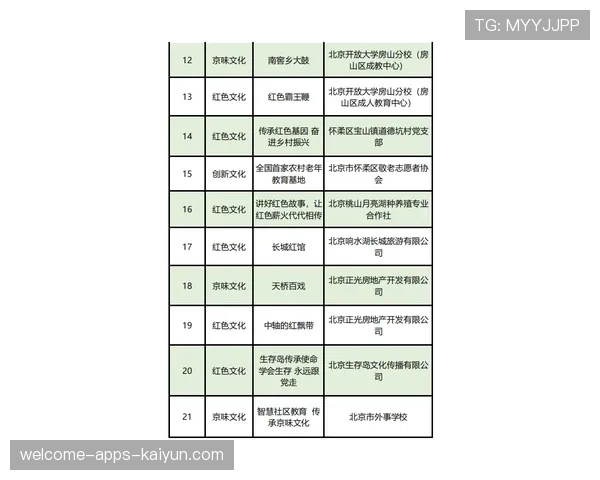 球员康复期社区复健站点布局与运营手册 球员康复期社区复健站点布局与运营手册