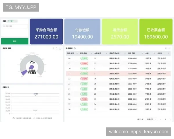 联盟技术合作：数据供应商合同风险提示，供应商数据库